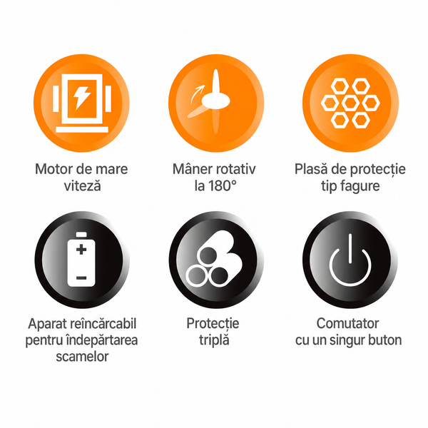 Aparat Electric 2 În 1 Pentru Îndepărtarea Scamelor Haley HY-127, 5W, Acumulator 1200mAh, 6 Lame, Mâner Rotativ 180°, Afișaj LED, Reîncărcabil USB